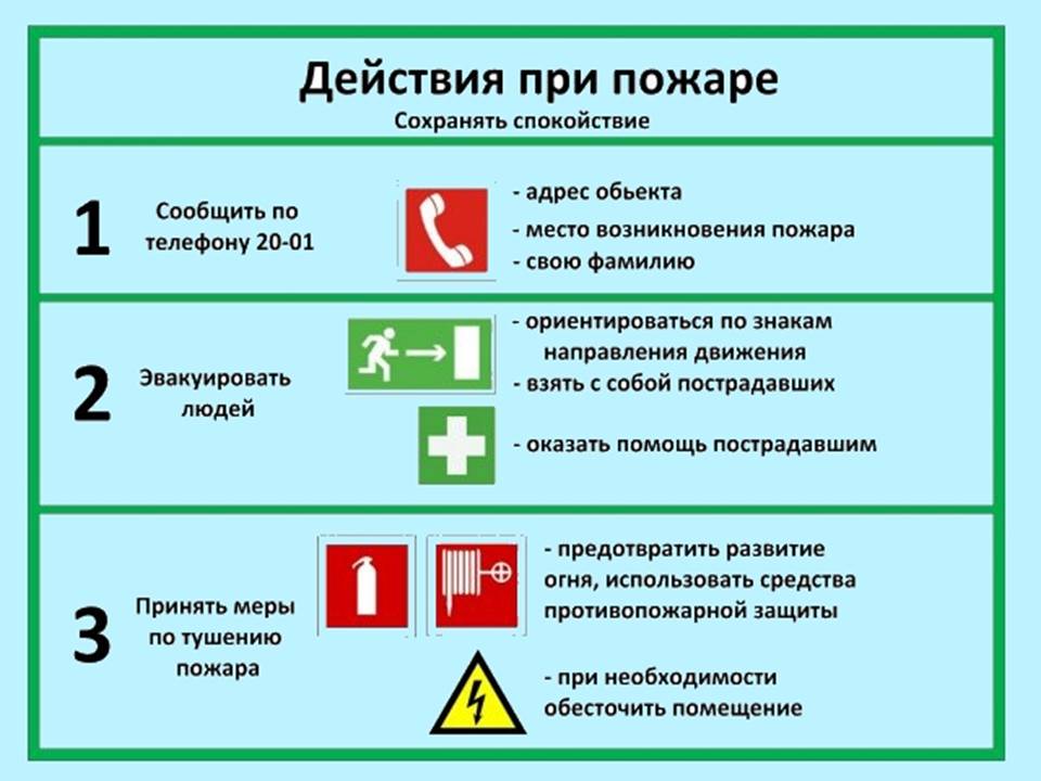 Действия сотрудника охраны в случае пожара